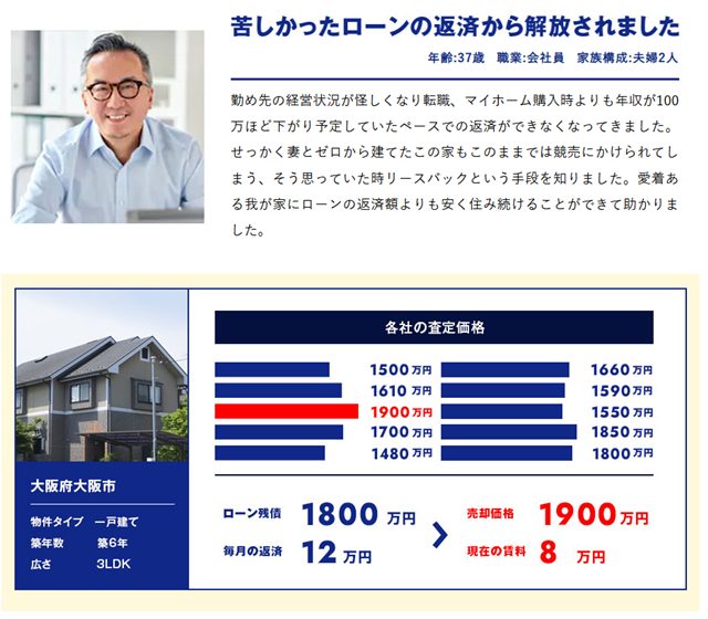 s-家まもルーノ - リースバック専門コンシェルジュ事例 -